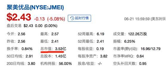 聚美优品网络广告,如何看待聚美优品市值从370亿跌到30亿？