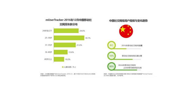 soulmate什么意思,soul APP 实现灵魂勾搭了吗？