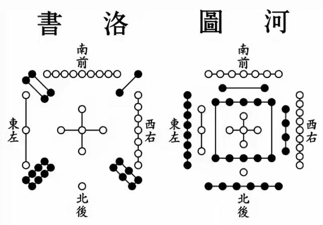 高高在上绝尘去是什么生肖,十二生肖中，哪个生肖最高冷？