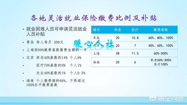 社保在交人不在了,社保已缴满15年，结果人去世了，社保账户里的钱能退回吗？