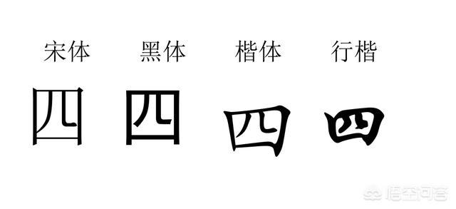 猪字笔顺,猪的古代字怎么写？