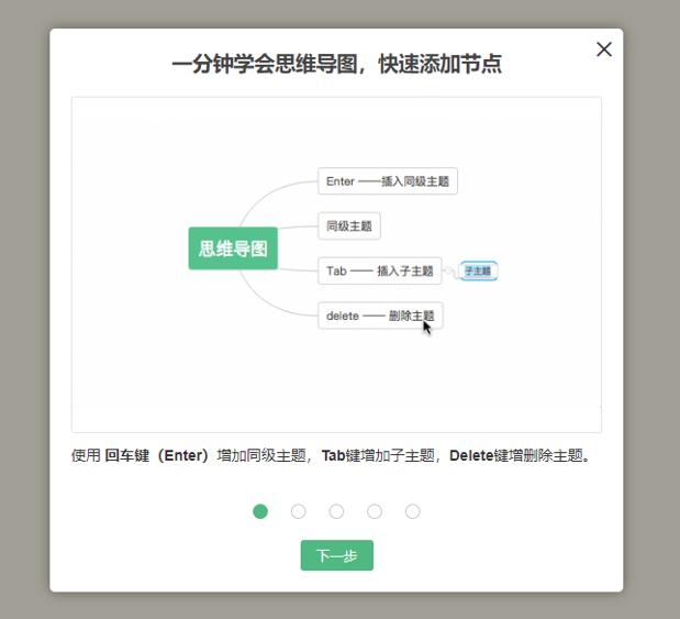 word怎么做思维导图,文字技巧—怎么用Word做思维导图