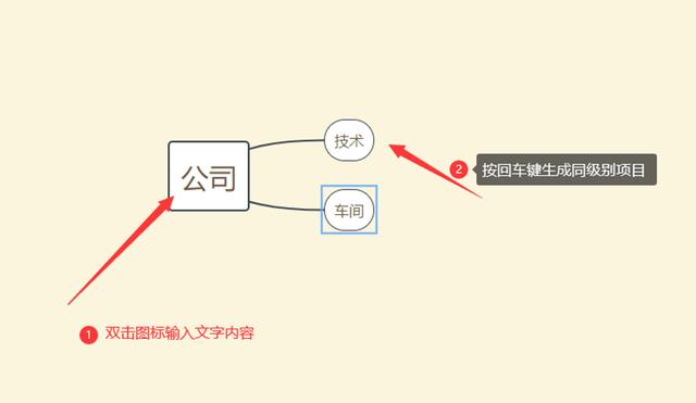 word怎么做思维导图,文字技巧—怎么用Word做思维导图