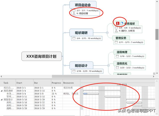 思维导图软件下载,比较好的思维导图软件有哪些？