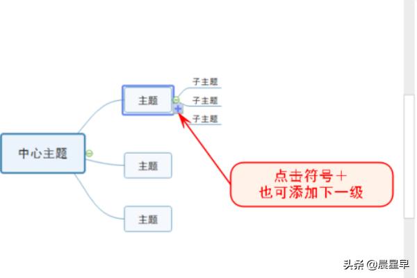 思维导图软件下载,比较好的思维导图软件有哪些？