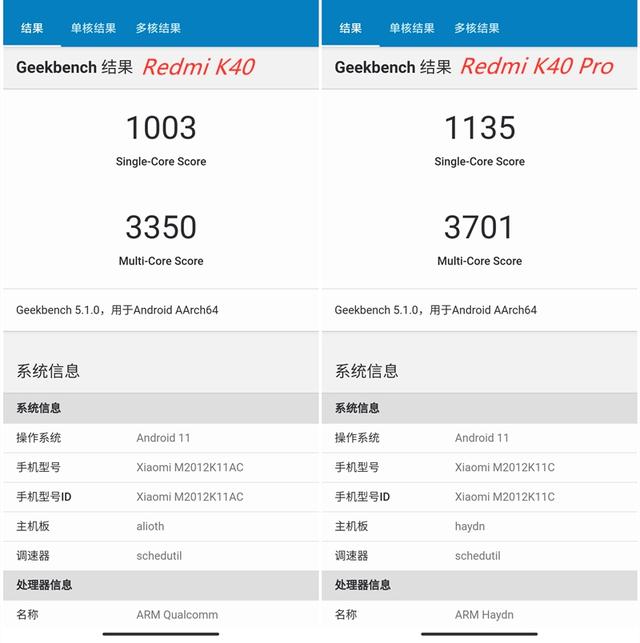 K40骁龙870处理器,Redmi K40系列首发评测：骁龙870、骁龙888双旗舰对决