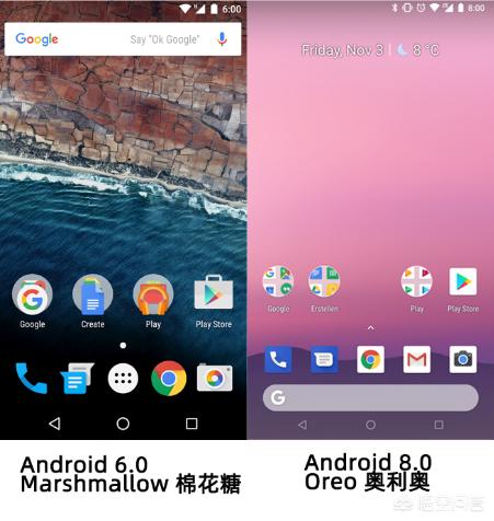 ui,系统和UI有什么不同吗？