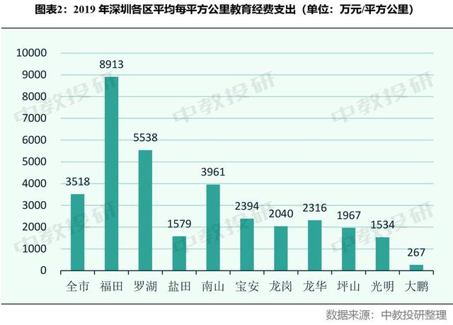 小学校长个人总结,我们研究了深圳南山44所小学校长的履历，给他们做了个画像