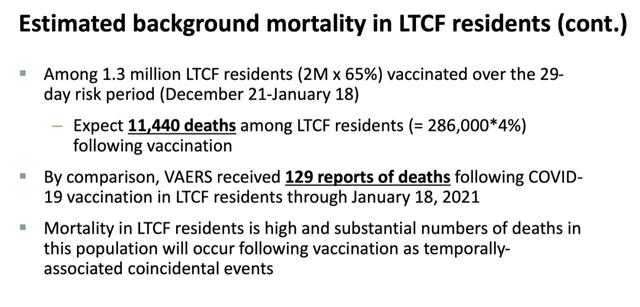 香港打完疫苗后死亡,可怕！美国934人接种新冠疫苗后死亡，是副作用还是别的原因？