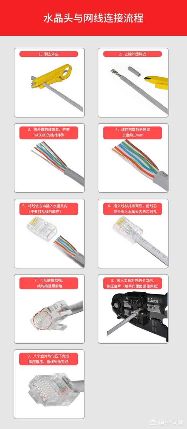 8芯网线插座接法,八芯网线什么顺序接水晶头？