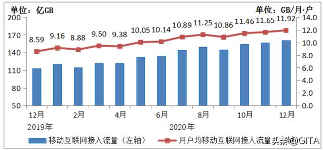 网络营销是不是要去平台拉客户,工业品网络营销，是高流量平台推广有效果，还是广撒网推广有效果