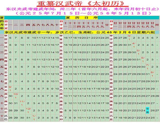 1582,K1582次列车途经哪些站？