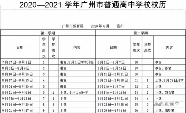 高三什么时候开学,重磅！全国新高三开学时间公布