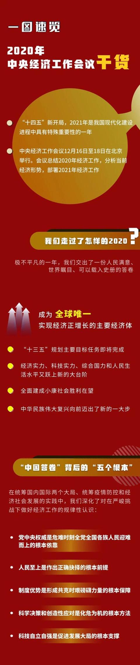 碳达峰与碳中和科技,“碳达峰”和“碳中和”都是啥？一起来了解下