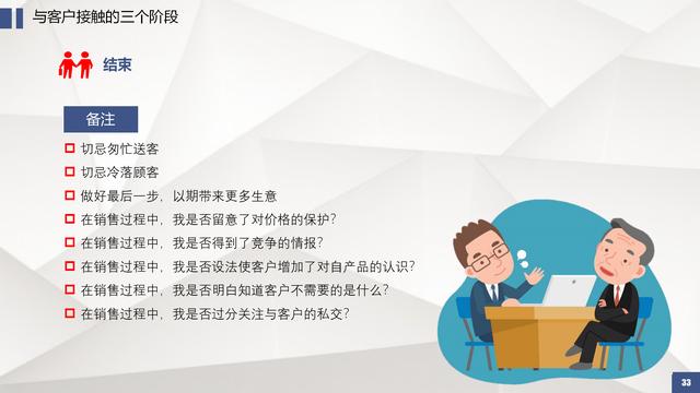 销售技巧培训课程视频,房地产销售培训系列课程-销售必杀技