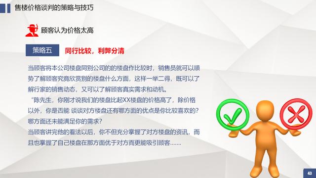 销售技巧培训课程视频,房地产销售培训系列课程-销售必杀技