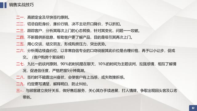 销售技巧培训课程视频,房地产销售培训系列课程-销售必杀技