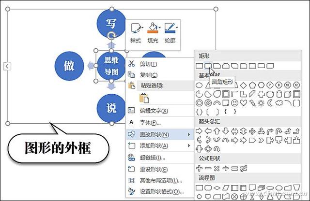 word怎么做思维导图,无需其他软件！用Word 2016快速制作思维导图