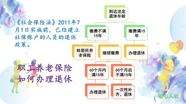 为什么呢,党员都要深入理解“三个为什么”