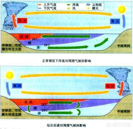 台风最新消息2019,2019年五六个台风登陆或影响福建