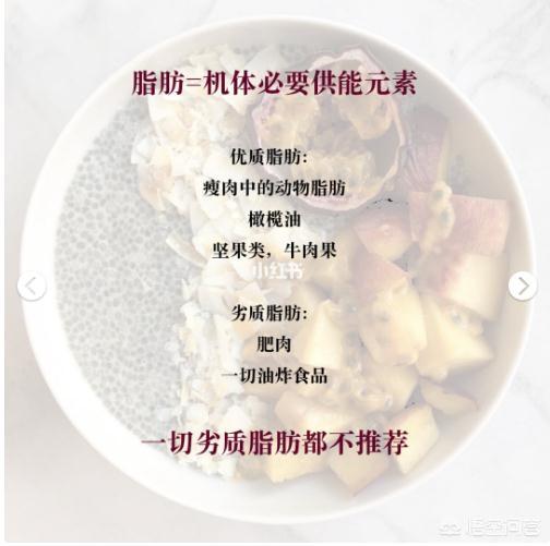 减肥营养餐软文,请问减脂应该怎么吃？吃什么？