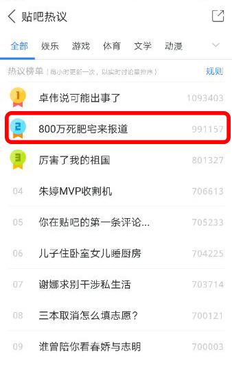 dnf死肥宅,800万死肥宅来报到是什么梗？