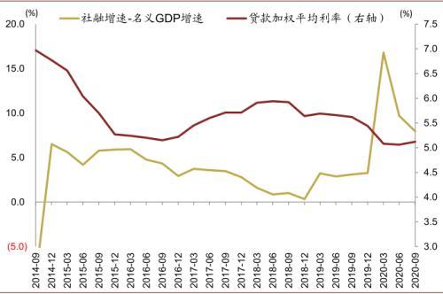 经济工作会,中金：全面解读中央经济工作会议