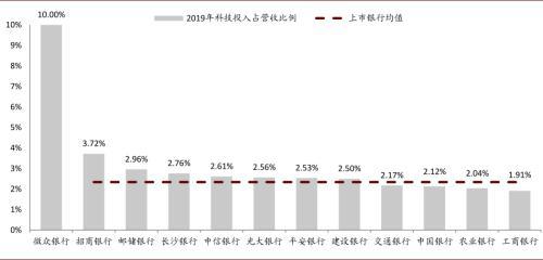 经济工作会,中金：全面解读中央经济工作会议