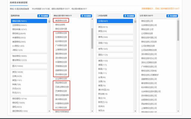 企业网络推广案例,普通人都能读懂的网络营销推广策略，真实案例拆解