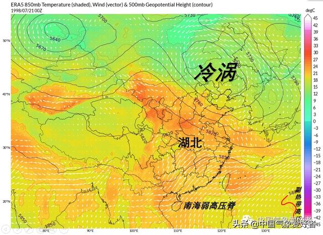 武汉水灾,那一天，是98洪水的转折点--记1998年武汉7.21暴雨