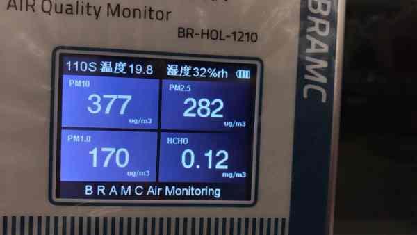 英国雾霾,关起门窗，就能挡住雾霾吗？