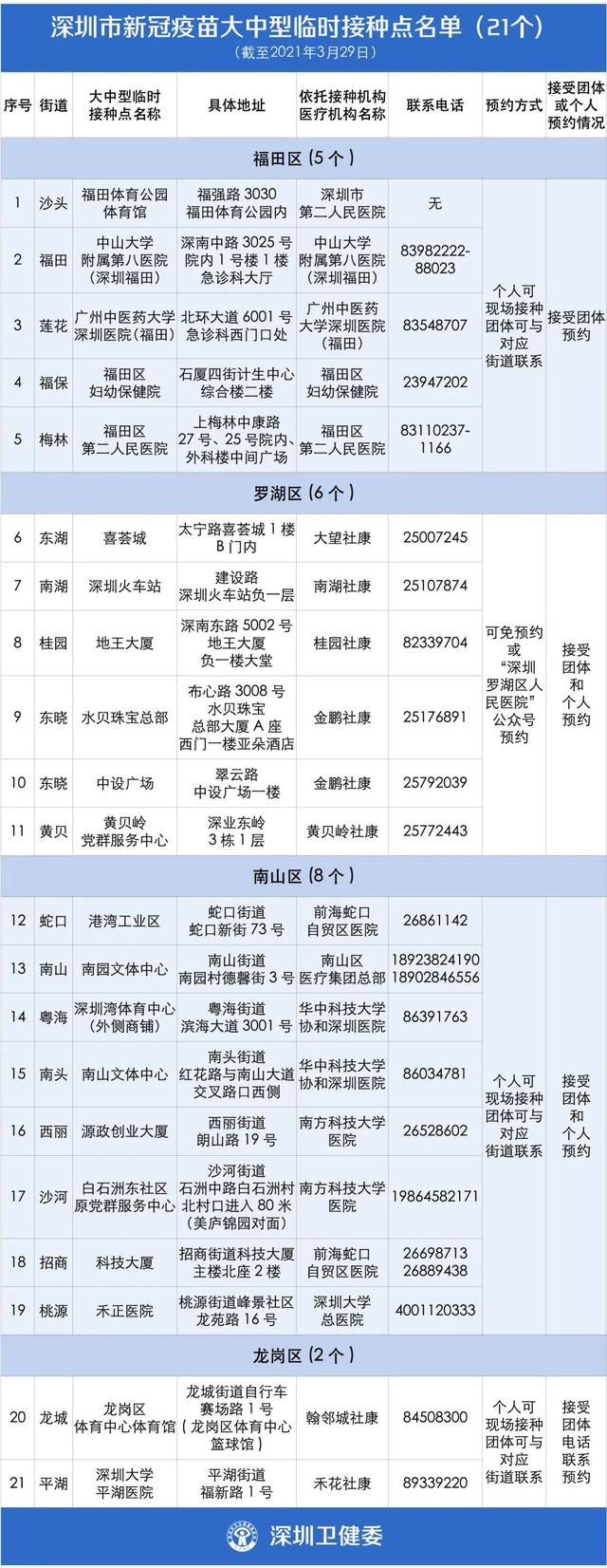 打新冠疫苗卡通,洗脑到上热搜！“我们一起打疫苗，一起苗苗苗苗苗”