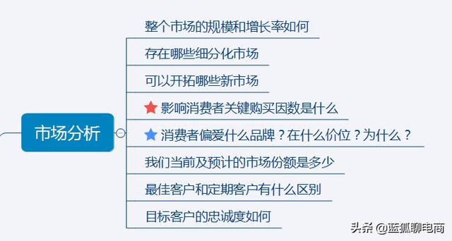 马云网络营销市场化,马云说：纯电商将死，新零售已经到来！企业的未来在哪里？