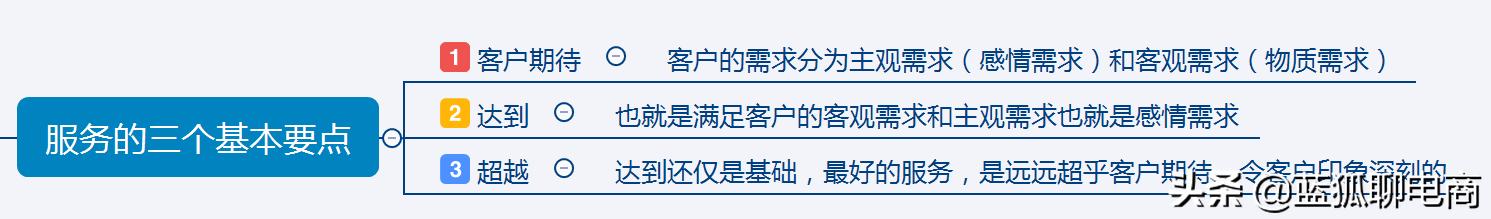 马云网络营销市场化,马云说：纯电商将死，新零售已经到来！企业的未来在哪里？