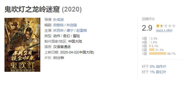 鬼吹灯电视剧有几部,11部鬼吹灯系列影视剧，谁想到最好和最烂都是龙岭迷窟？