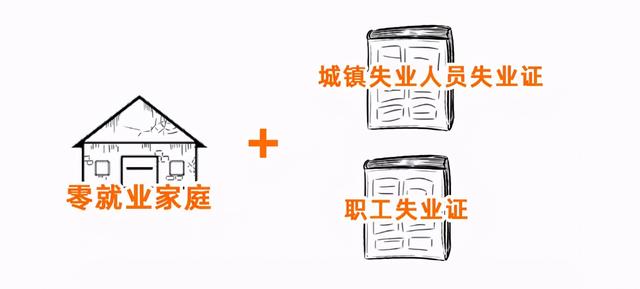 增加社保养老金,有社保的恭喜了！本月起这几类人社保待遇全部上调