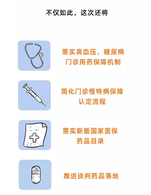 增加社保养老金,有社保的恭喜了！本月起这几类人社保待遇全部上调