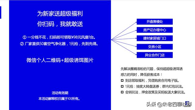 家居推广扫微信活动软文,微信裂变推广是怎么操作的？