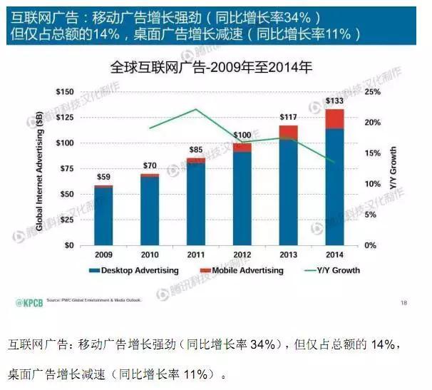 手机网络营销方案,我是开手机店的老板，打算在网络上销售手机，请指点一下怎样成功？