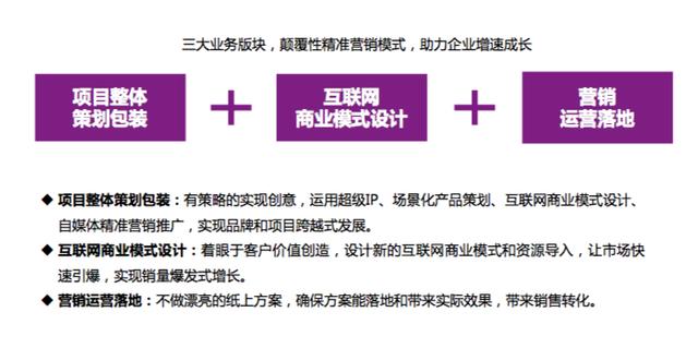 2013年我国网络营销,中国营销发展三阶段及互联网营销时代来临！