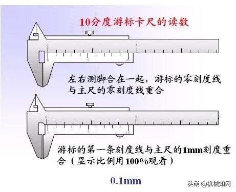 游标卡尺读数,游标卡尺貌似简单，你真的用对了吗？