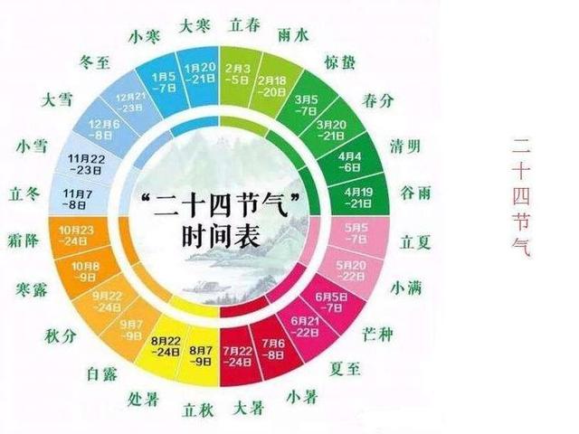 玉门二十四图,看完秦时明月，你知道到底什么是地泽二十四吗？