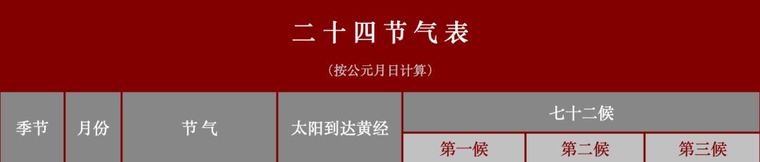 玉门二十四图,看完秦时明月，你知道到底什么是地泽二十四吗？