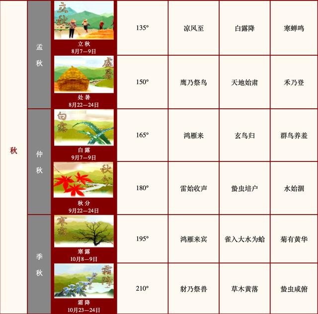 玉门二十四图,看完秦时明月，你知道到底什么是地泽二十四吗？