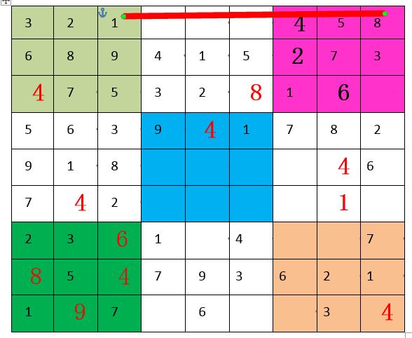 九宫格填数字游戏,玩转数独（八），九宫格数独玩法详解，两分钟学会