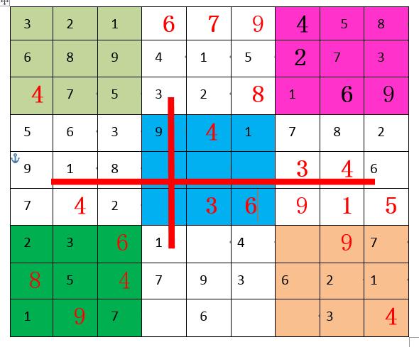 九宫格填数字游戏,玩转数独（八），九宫格数独玩法详解，两分钟学会