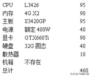 绝地求生详细,小白吃鸡电脑配置，绝地求生画面优化教程，详细解析，电脑小匠