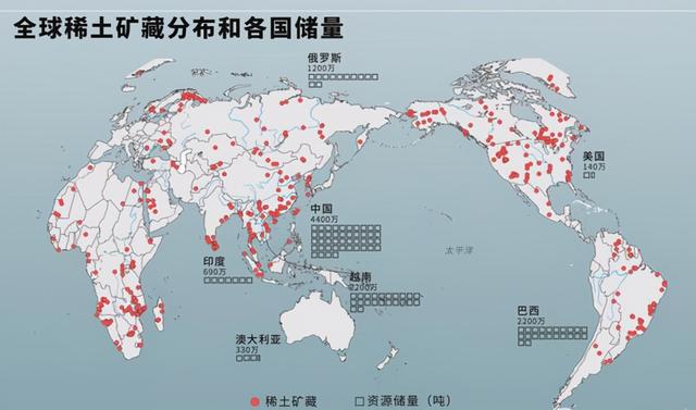 缅甸稀土与中国稀土区别,缅甸政坛“地震”，中国进口稀土面临断供危险，澳大利亚机会来了？