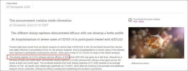 新冠疫苗效果检查,辉瑞、莫德纳之后，阿斯利康公布新冠疫苗有效性：两种方案平均70%