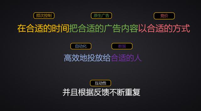 网络广告的到达率 点击率 有效率,带你深入了解计算广告（一）综述